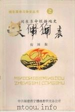 闽东革命根据地史大事年表  1919-1938·2（1984 PDF版）