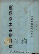 日本专利分类简表 1974 PDF电子版封面 15178·8 中国科学技术情报研究所编