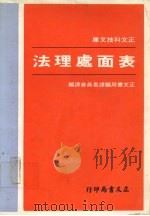 表面处理法（1985 PDF版）
