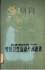 把少数民族地区爱国卫生运动开展起来 汉文版 1960 PDF电子版封面 M14140·2 四川省爱国运动委员会,四川省卫生防疫站编