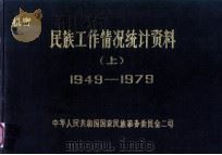 绝密民族工作情况统计资料  （上） 1949-1979（1979 PDF版）