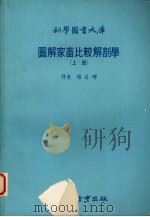 图解家畜比较解剖学 上 1978 PDF电子版封面 杨昌辉译
