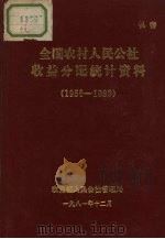 全国农村人民公计收益分配统计资料  1956-1980（1981 PDF版）