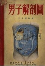 男子解剖图（1952 PDF版）