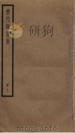 历代职官表 11 PDF电子版封面 (清)永瑢等