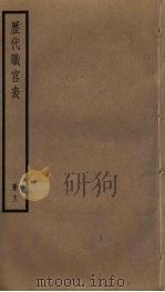 历代职官表  13（ PDF版）