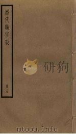 历代职官表  19（ PDF版）