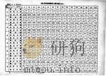广东省各时段最大降水量资料1951-1959自记降水记录资料（1962 PDF版）