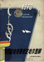 技巧运动竞赛规定动作图解  1973年（1973.07 PDF版）
