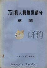 731机人机通讯部分框图 1976 PDF电子版封面