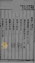外台秘要  目录（ PDF版）