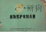 汕头地区植物保护资料表册 1974 PDF电子版封面 广东省汕头地区农业局编