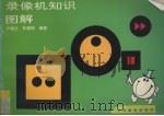 录像机知识图解   1994  PDF电子版封面  7115052123  卢桂兰，孙建刚编著 