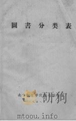 图书分类表 1958 PDF电子版封面 南京航空学院图书馆编