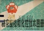 棉花整枝和化控技术图册（1987 PDF版）