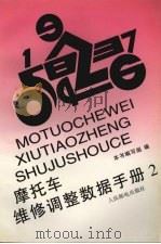 摩托车维修调整数据手册  2（1996 PDF版）