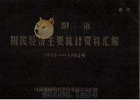 南阳市国民经济主要统计资料汇编  1949-1962年（1969 PDF版）