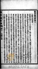 伤寒论广训  卷3（ PDF版）