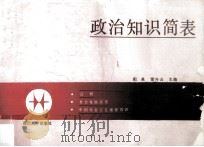 政治知识简表 1989 PDF电子版封面 7561402813 阳泉,雷开云主编