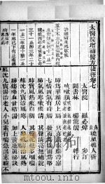 医门初学万金1统要诀分类  卷7-卷末（ PDF版）
