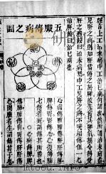 针灸大成 6 PDF电子版封面 (明)杨继洲撰