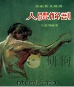 人体解剖（1977 PDF版）