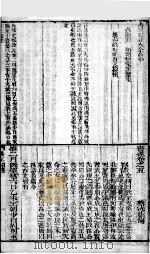 书经体注图考大全 卷5-6 1844 PDF电子版封面 (清)钱希祥纂辑
