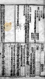 书经体注大全合参  卷3   1870  PDF电子版封面    （清）钱希祥纂辑 