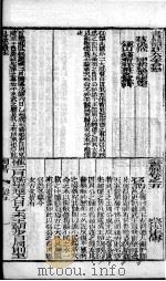 书经体注大全合参 卷5-6 1880 PDF电子版封面 (清)钱希祥纂辑
