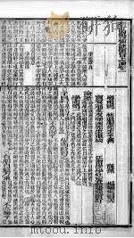 (新订)四书补注备旨 上论 卷1-2 1900 PDF电子版封面 (明)邓林撰;(清)杜定基增订