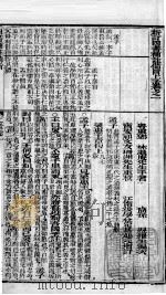 （新订）四书补注备旨  上孟  卷1   1900  PDF电子版封面    （明）邓林撰；（清）杜定基增订 