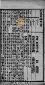 （新订）四书补注备旨  卷2（1886 PDF版）