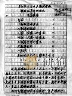 9  韩光等回忆满洲省委（ PDF版）