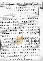 71  对周保中将军的革命回忆录的一点补充及有关抗日的几个武装     PDF电子版封面     