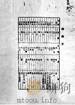27 热心救国 PDF电子版封面