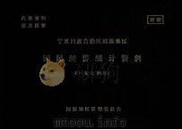 宁夏回族自治区固原地区国民经济统计资料  1974年（1975 PDF版）