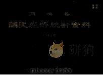 同心县国民经济统计资料1983年 1984 PDF电子版封面 宁夏回族自治区同心县统计科编