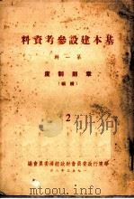 基本建设参考资料  第1辑  章则制度  续编（1953.08 PDF版）