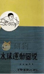 水球运动图说（1976 PDF版）