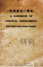 外科器具一览表（1948 PDF版）