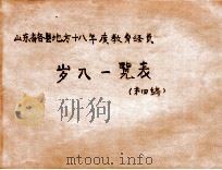 山东省各县地方十八年度教育经费岁入一览表 第4编 1930 PDF电子版封面