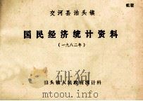 交河县泊头镇国民经济统计资料  1982年（ PDF版）