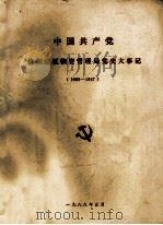 中国共产党信阳地区物资管理局党史大事记  1958-1987   1988  PDF电子版封面    中共信阳地区物资管理局党组党史资料征编领导小组编 