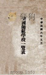 全国师范学校一览表 民国六年 1917 PDF电子版封面 教育部普通教育司编