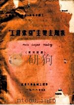 《科技文献检索》参考手册 1 “工程索引”主要主题表 英汉对照 1986 PDF电子版封面 江南大学机械工程系