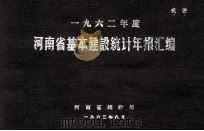 河南省基本建设投资统计年报汇编  1962年度（1963 PDF版）