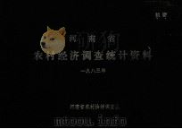 河南省农村经济调查统计资料  1983年（1985 PDF版）