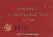 龙岩地区行政公署国民经济统计资料  1977年（1978 PDF版）