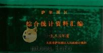 萨尔图区  综合统计资料  1985年（1986 PDF版）