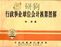 行政事业单位会计核算图解 1983 PDF电子版封面 杨影编